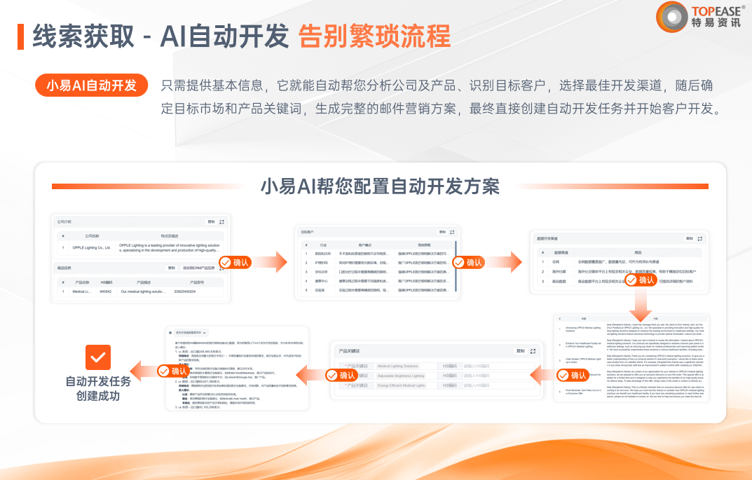 特易外贸资讯宝