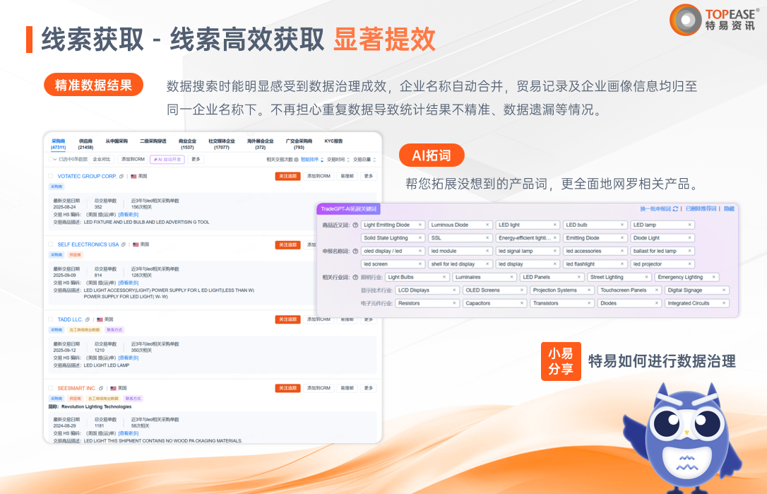 特易外贸资讯宝