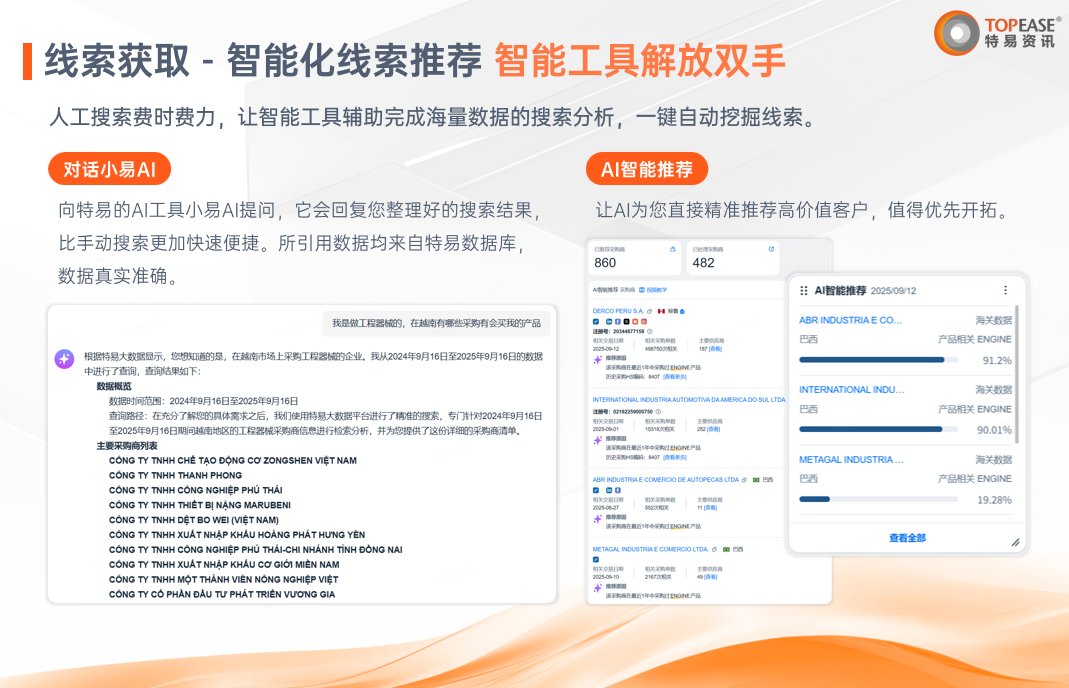 特易外贸资讯宝 特易外贸资讯宝