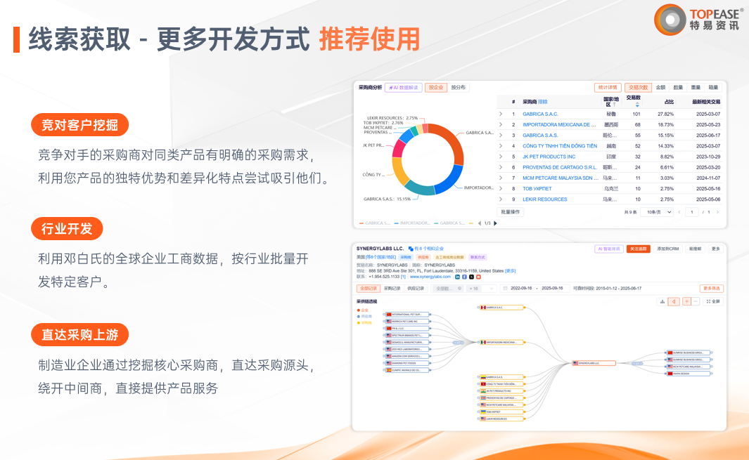 特易外贸资讯宝 特易外贸资讯宝